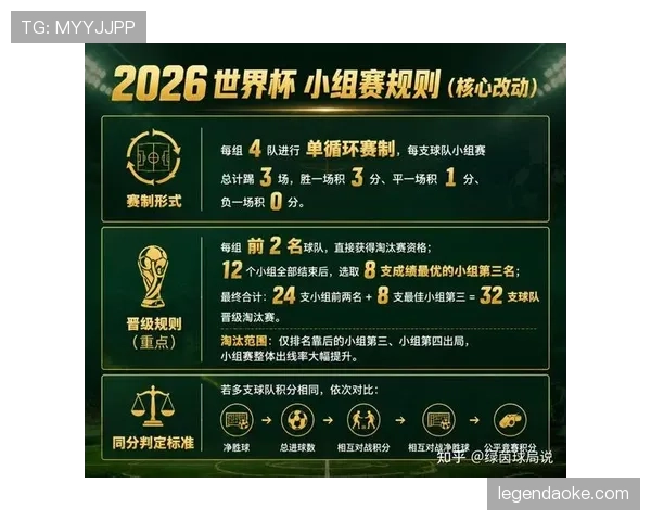 2026世界杯C组谁最可能提前晋级淘汰赛