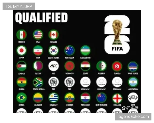 厄瓜多尔队2026世界杯小组赛前景分析