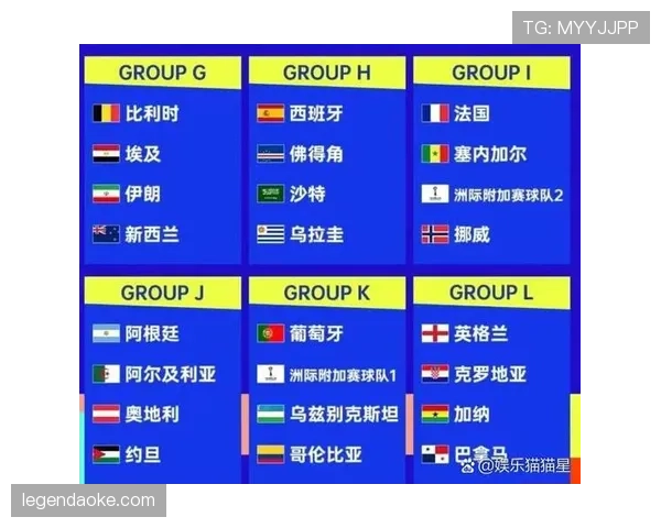 世界杯B组出线概率公布，加拿大瑞士领跑